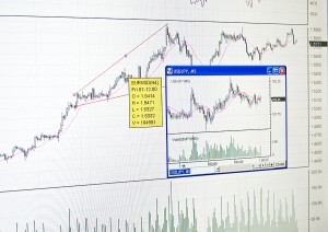 Finance Trading Speculation can drive gas prices