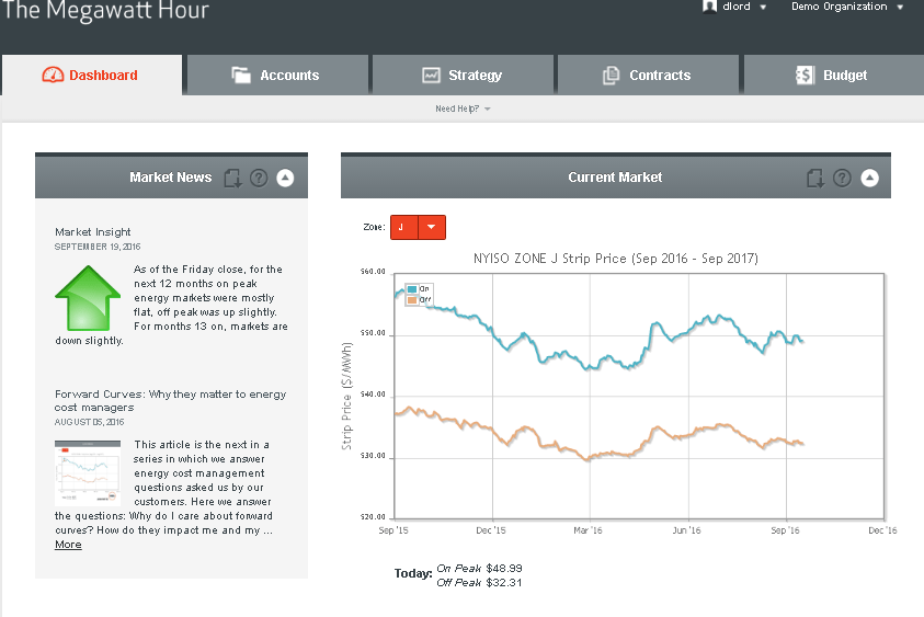Look at your own data before you make any decisions