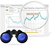 Don't settle for anything less than transparency in energy markets